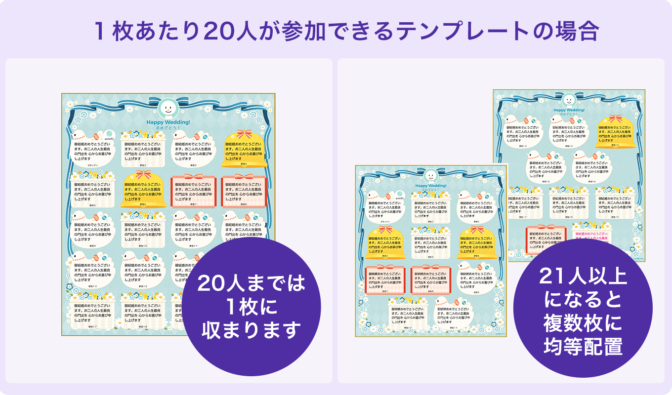 寄せ書きが複数枚になる場合のメッセージのバランスについて | よく